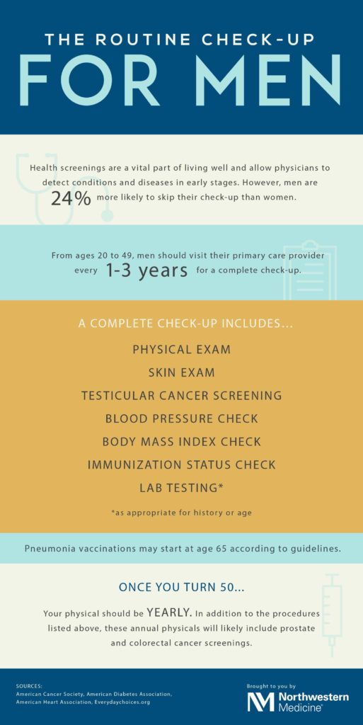 mens health screening