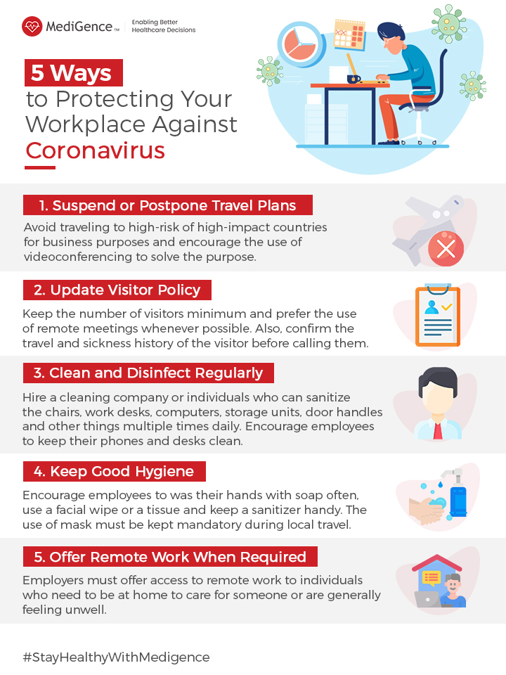 5-steps-protecting-workplace