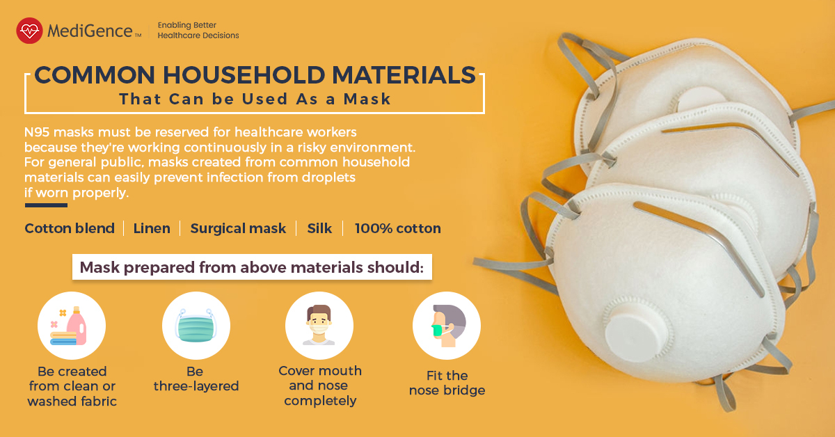Common things which can be used as an alternative to mask