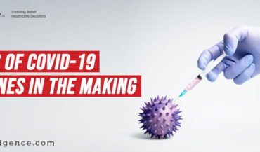 Types de vaccins COVID-19 développés dans le monde