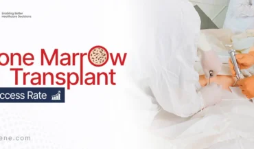 Success Rate of Bone Marrow Transplant