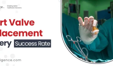 Success Rate of Heart Valve Replacement Surgery
